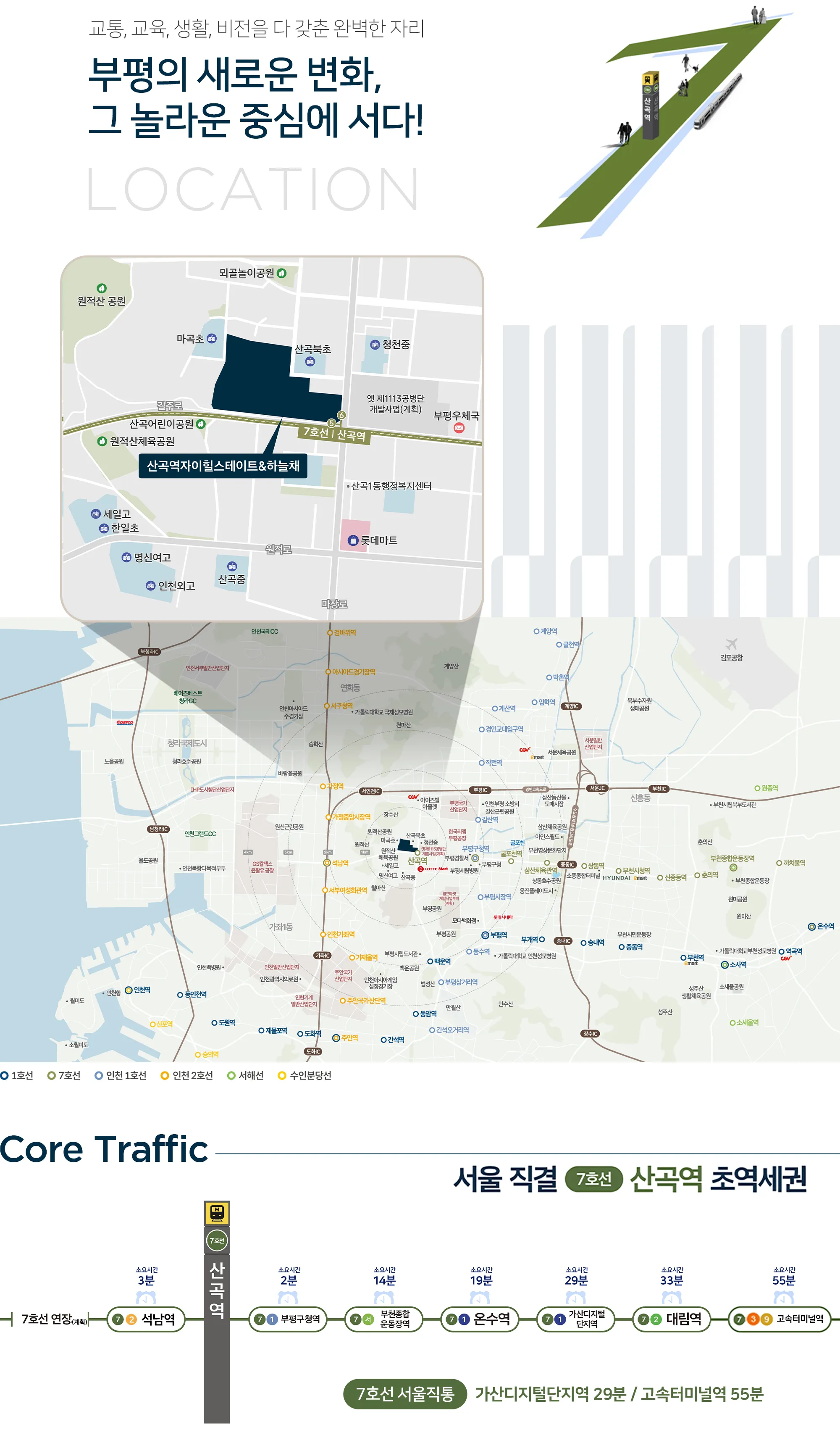산곡역 자이힐스 하늘채 입지환경